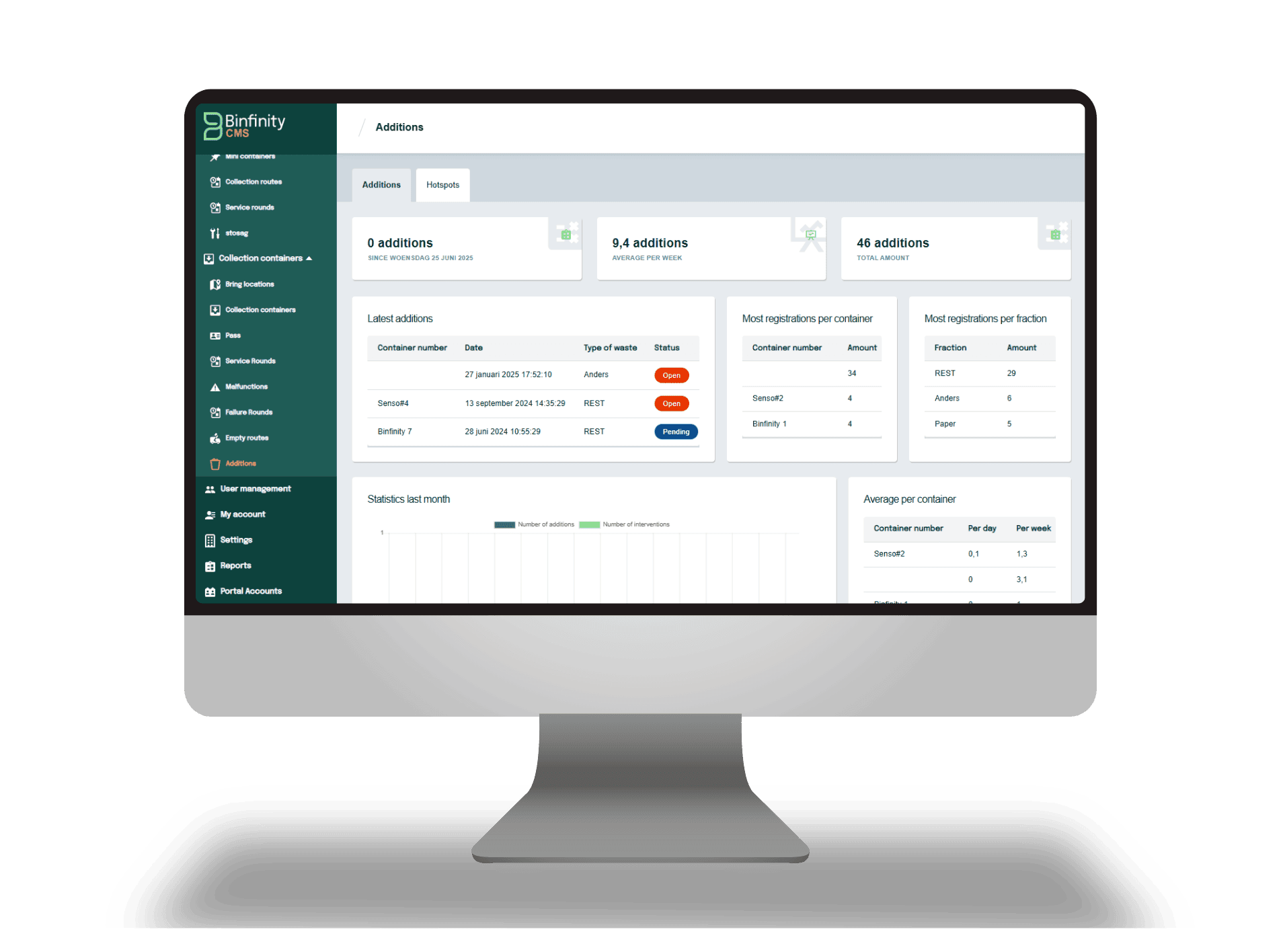 Side waste detection with Binfinity CMS Interface showing detection of side waste around containers in Binfinity CMS